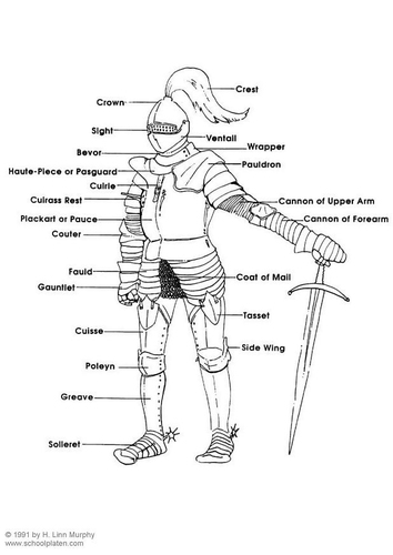 Armadura