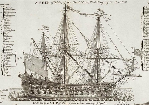 Barco de guerra de tres mástiles