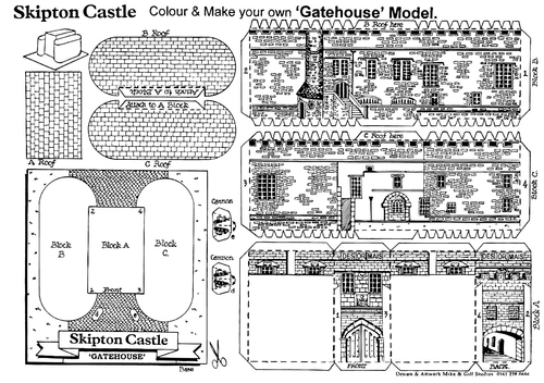 Dibujo para colorear casa de entrada del castillo Skipton