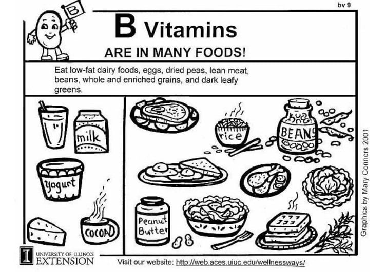 Dibujo para colorear vitamina B en nuestra alimentaciÃ³n