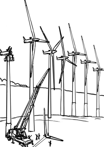 Energía eólica, molinos de viento