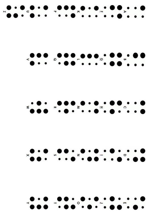 Alfabeto braille