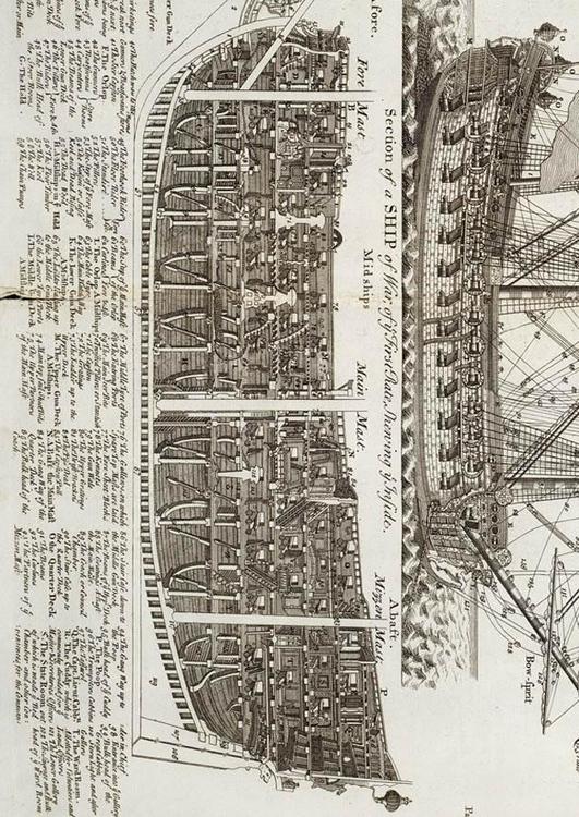 Sección de barco de guerra de tres mástiles