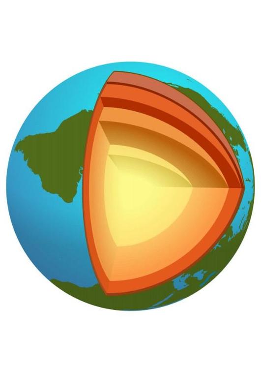 Sección de la tierra