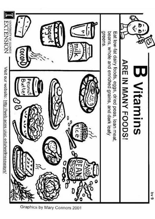 vitamina B en nuestra alimentación