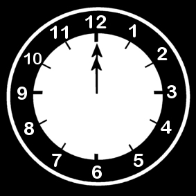 Reloj a las 12