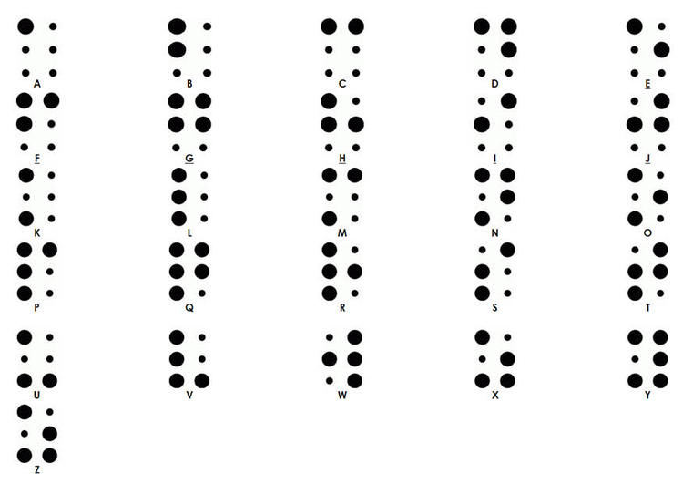 Dibujo para colorear Alfabeto braille