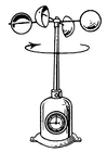anemómetro