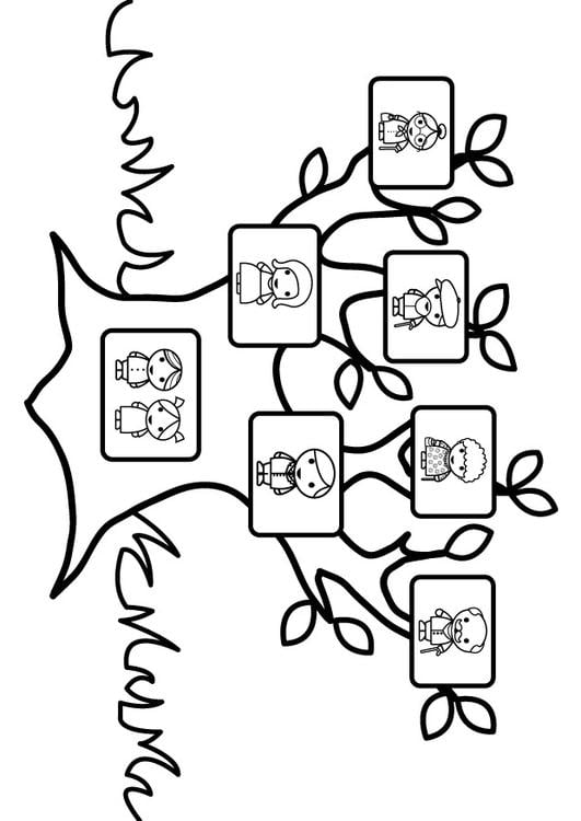 Como dibujar un arbol genealogico como dibujar paso a paso un arbol genealogico YouTube #34 Como dibujar un arbol genealogico como dibujar paso a paso un arbol genealogico YouTube