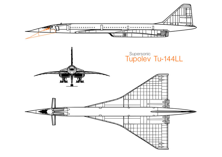 Dibujo para colorear AviÃ³n Tupolev