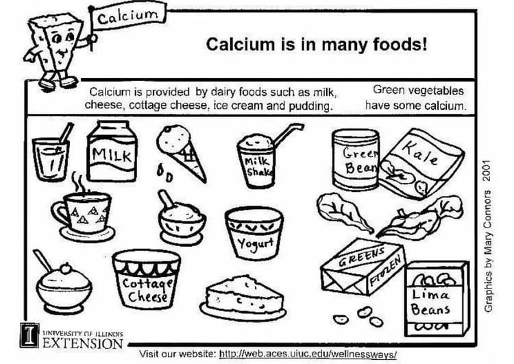 Dibujo para colorear Calcio en nuestra alimentaciÃ³n