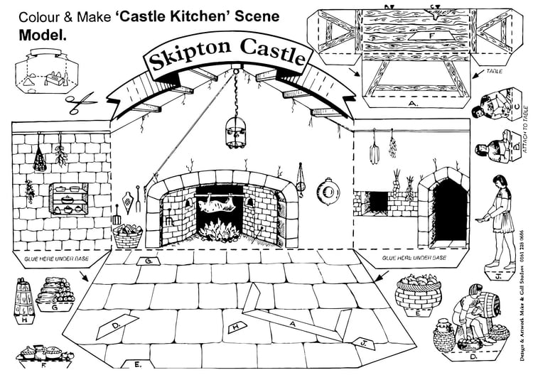 Dibujo para colorear cocina del castillo de Skipton
