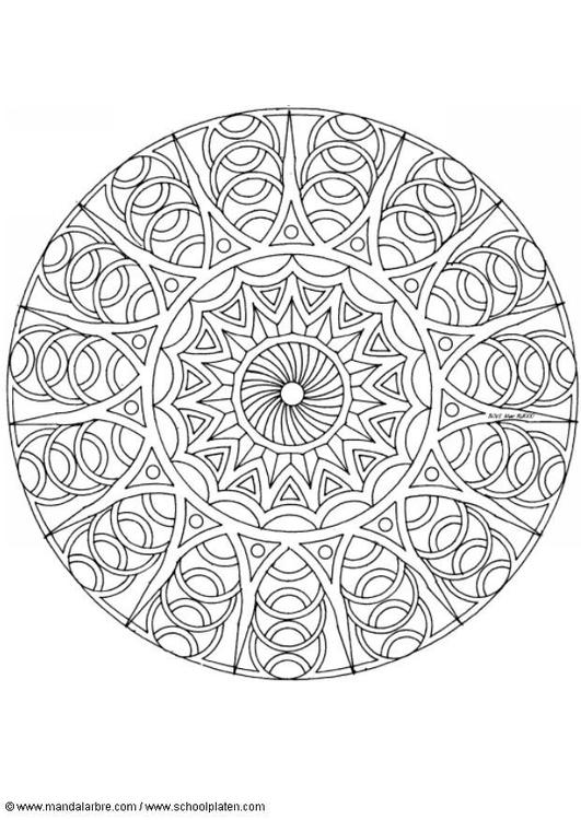 MandalaF7