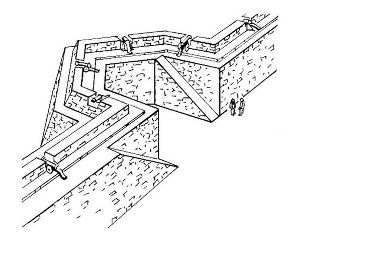 Dibujo para colorear muro de ciudad - fortaleza