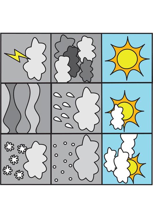 pictgramas tiempo 1