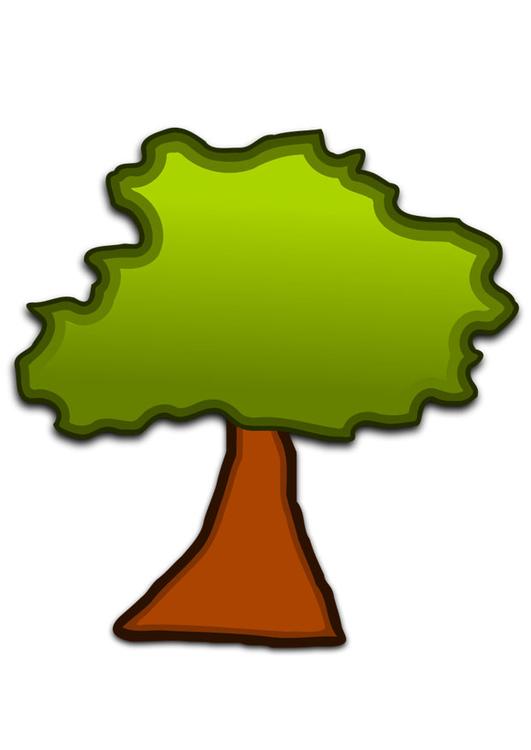 Ã¡rbol