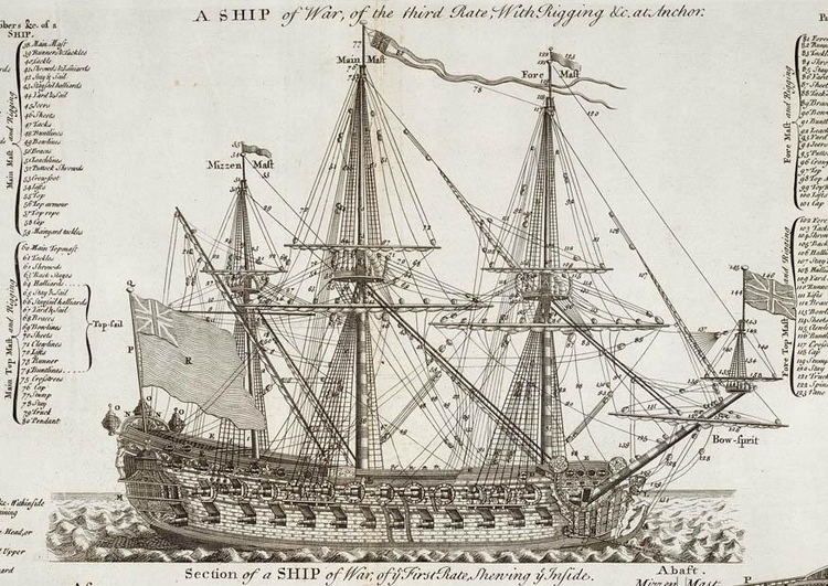 Imagen Barco de guerra de tres mÃ¡stiles