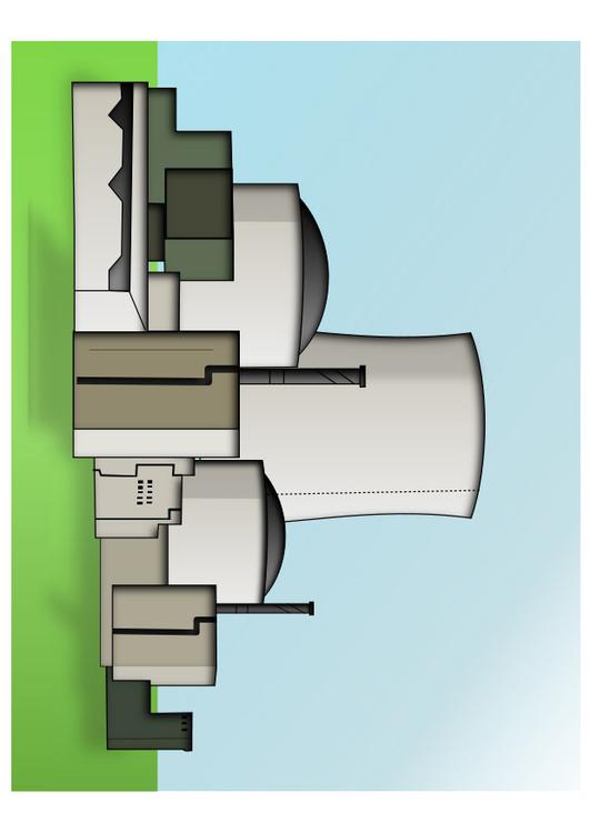 central nuclear