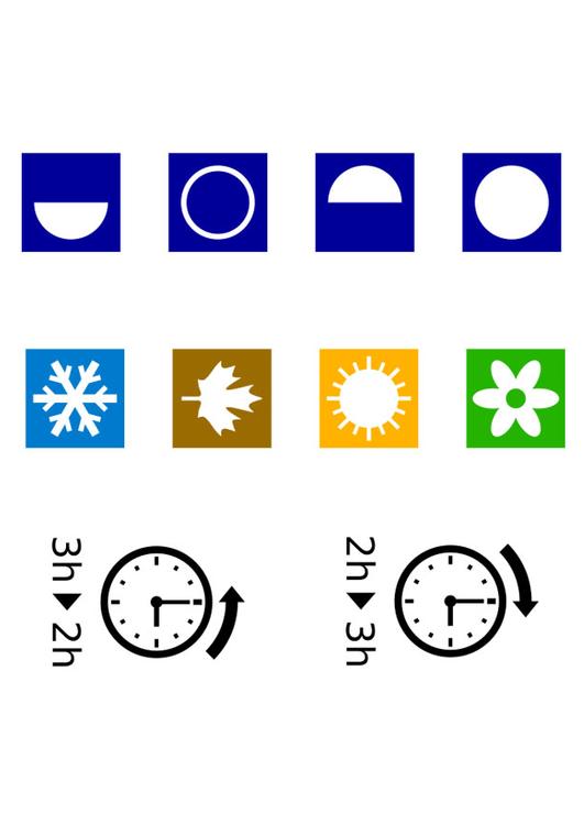 hora - estaciones