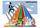 Imagenes pirámide alimenticia