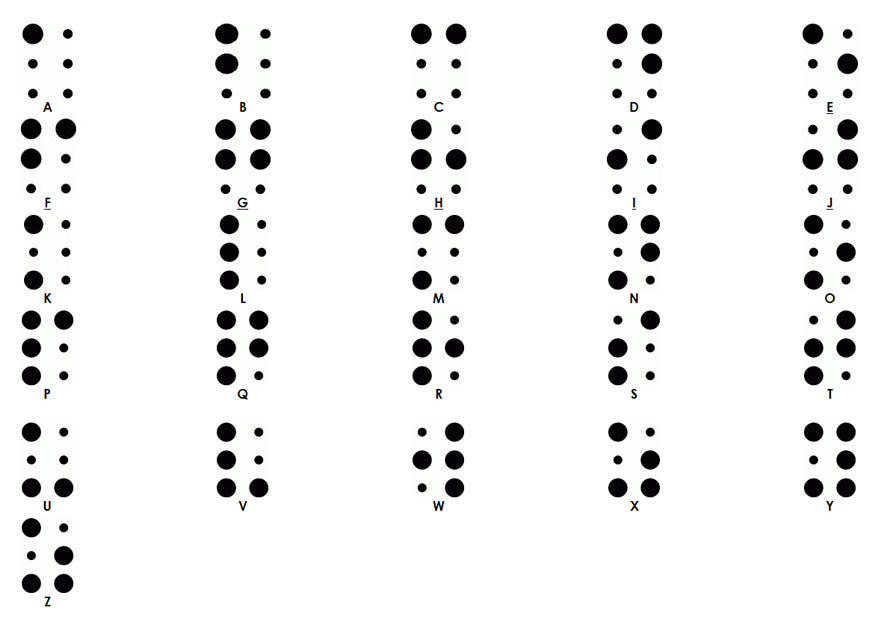 alfabeto braille Dibujo para colorear alfabeto braille