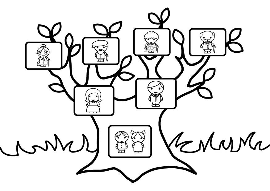 A¡rbol genealA³gico Dibujo para colorear A¡rbol genealA³gico