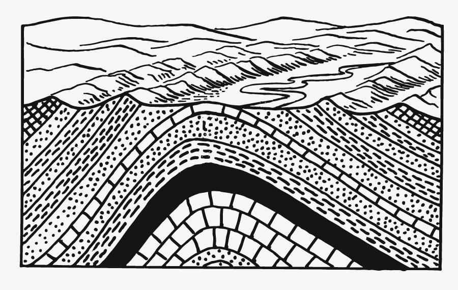 Dibujo para colorear capas de la tierra - anticlinal