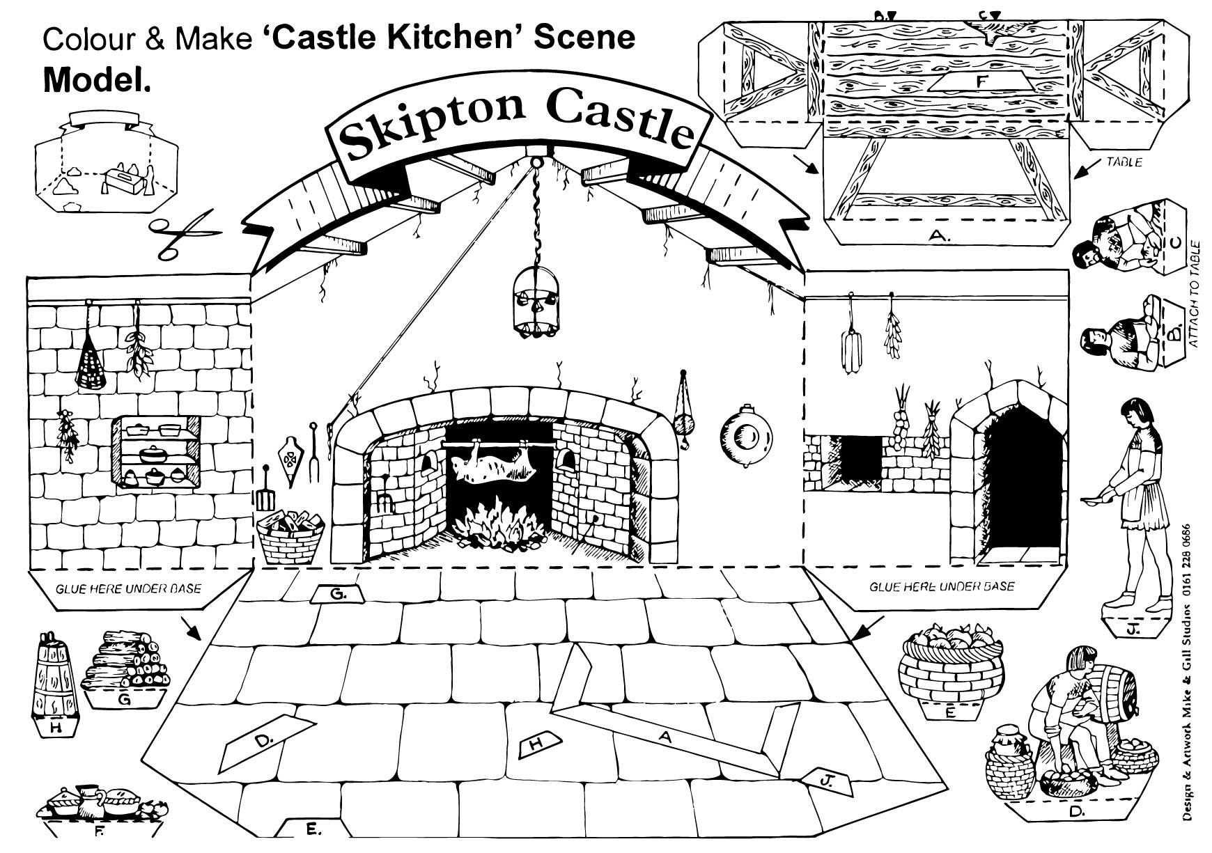 cocina del castillo de skipton Dibujo para colorear cocina del castillo de skipton