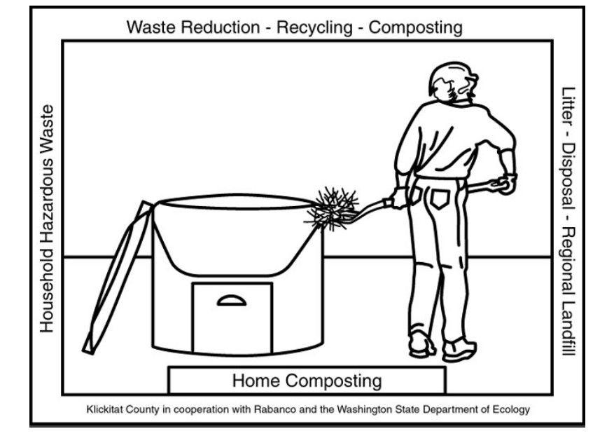 compost Dibujo para colorear compost