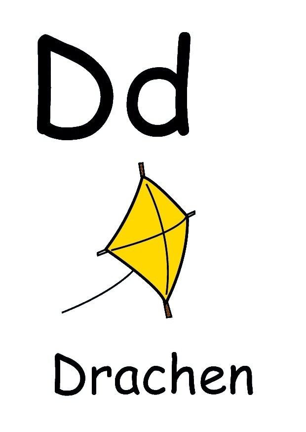 d Imagen d