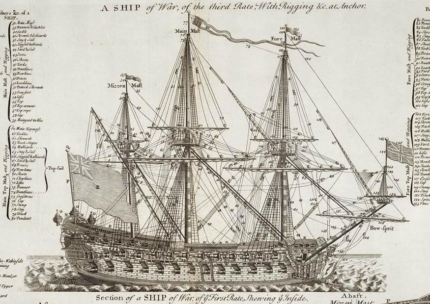 Dibujo para colorear barco de guerra de tres mA¡stiles