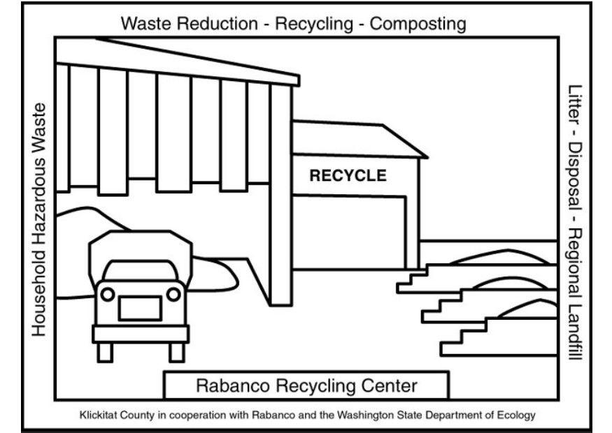 Dibujo para colorear centro de reciclaje