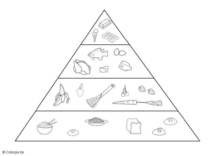 Dibujo para colorear triA¡ngulo de alimentos