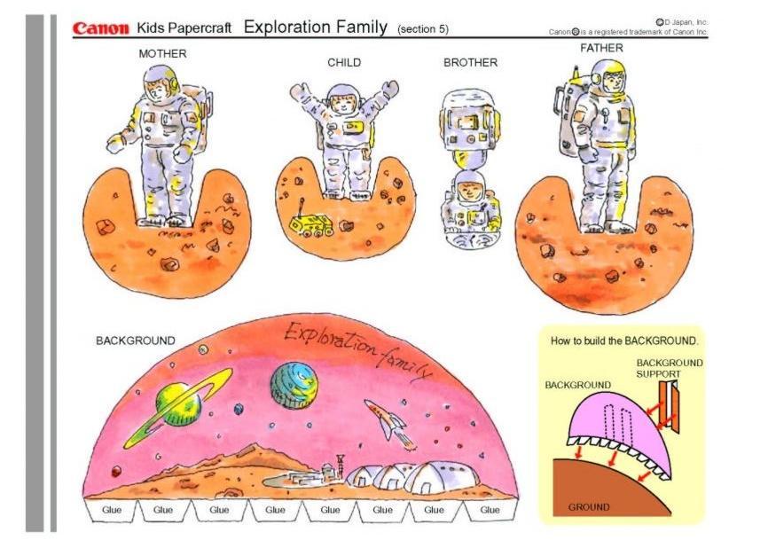 familia espacial, parte 5 Manualidades familia espacial, parte 5
