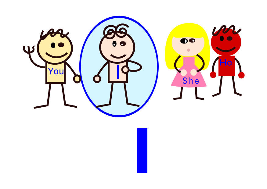 i Imagen i