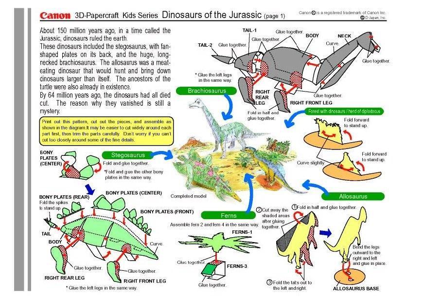 jurA¡sico Manualidades jurA¡sico