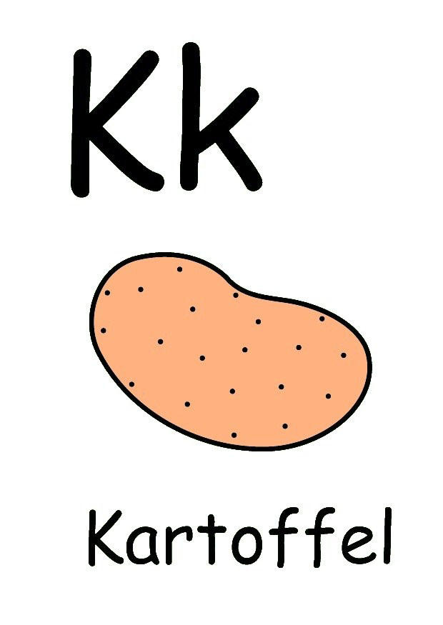 k Imagen k
