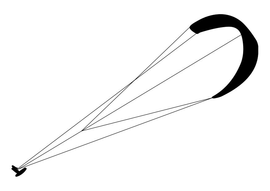 kitesurfing Dibujo para colorear kitesurfing