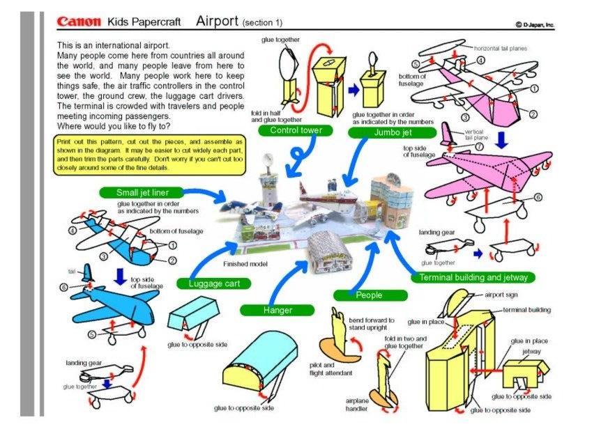 Manualidades aeropuerto
