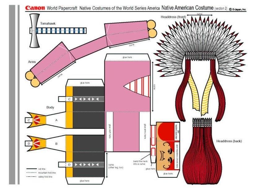 Manualidades nativo
