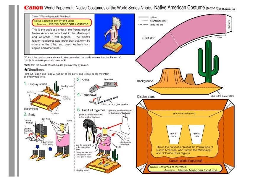 nativo Manualidades nativo