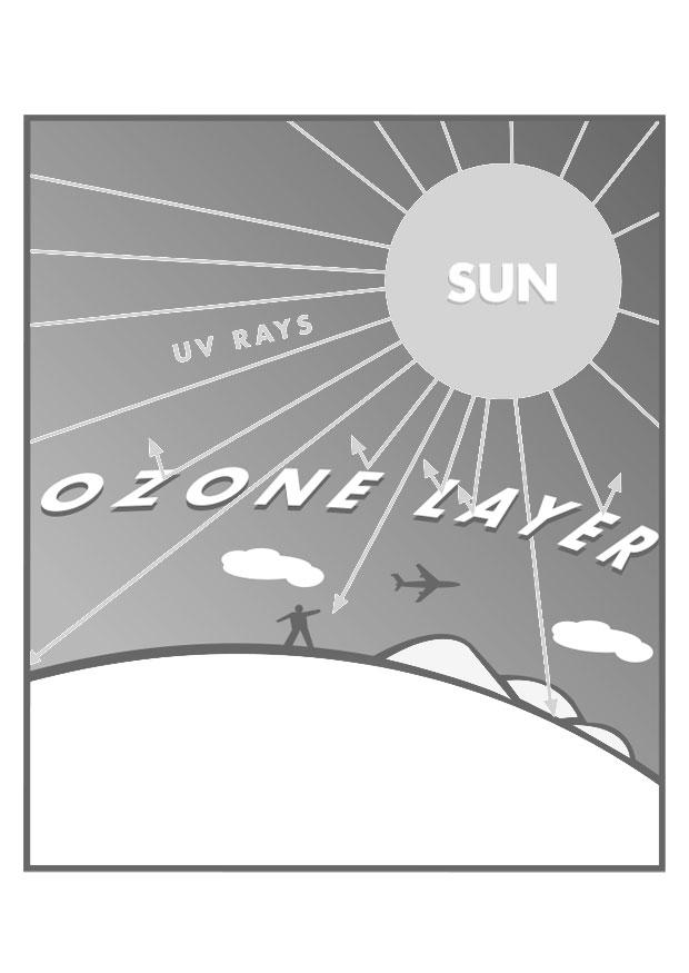 ozono Dibujo para colorear ozono