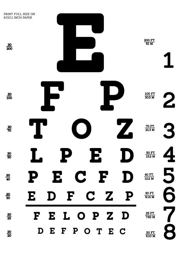 prueba ocular Dibujo para colorear prueba ocular