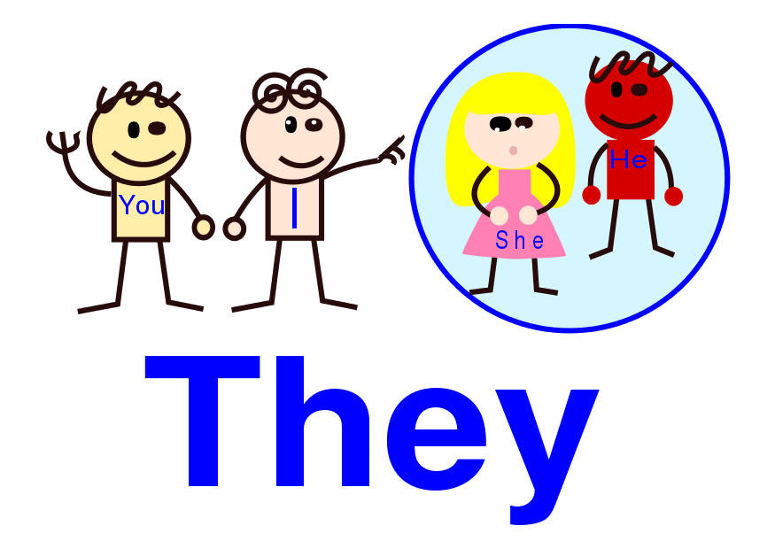 they Imagen they