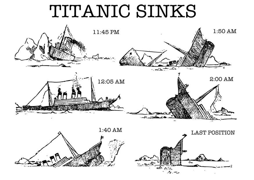 titanic Dibujo para colorear titanic