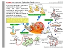 Familia espacial, parte 1