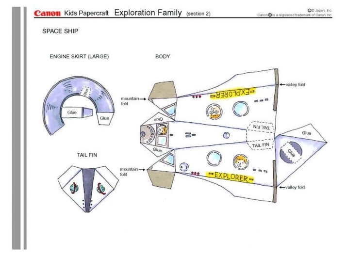 Manualidades Familia espacial, parte 2