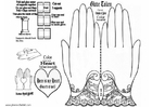 Manualidades guante de creador de corazones